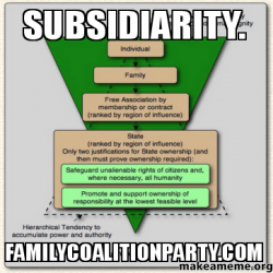 sussidiarietà