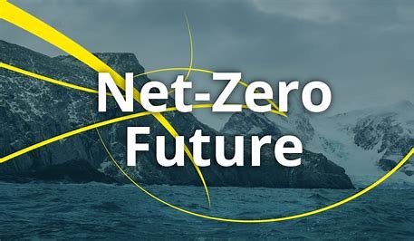 Net zero dell'Unione europea entro il 2050
